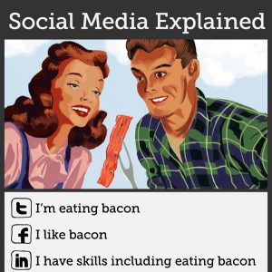 Εξηγώντας τα social media …με μπέικον